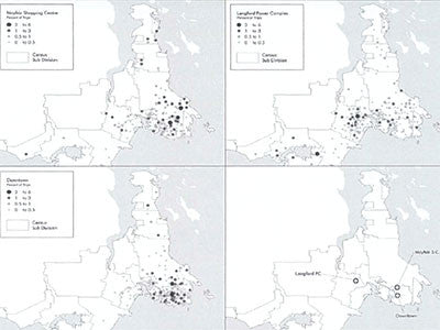 Who Shops Power Retail? - The Victoria Study