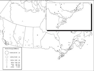The Changing Pattern of Commercial Specialization: 1991-2001