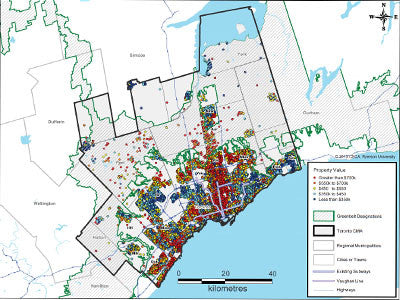 Exploring Residential Property Prices in the Toronto Region